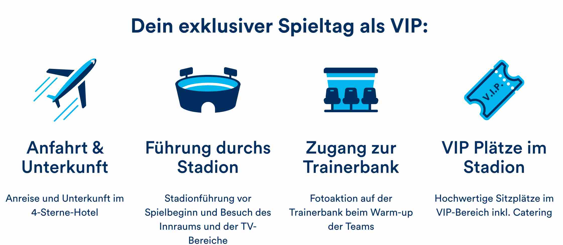 Targobank Gewinnspiel